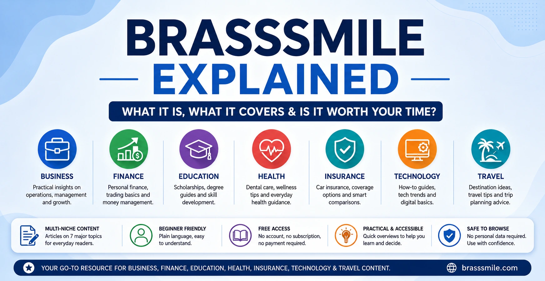 brasssmile