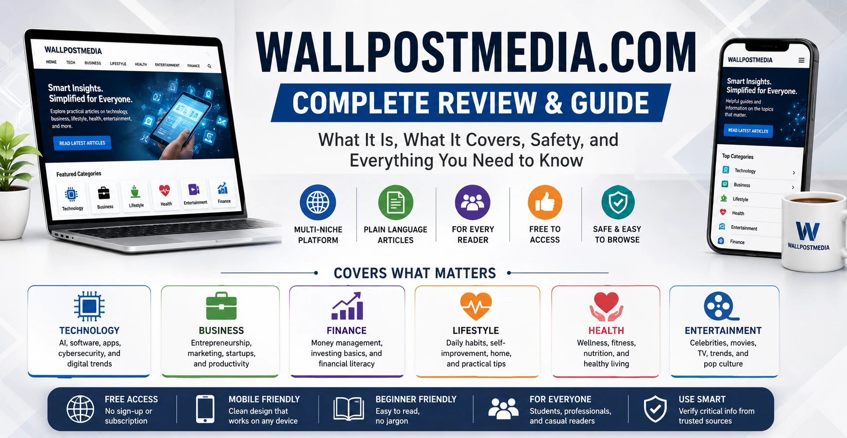 wallpostmedia com